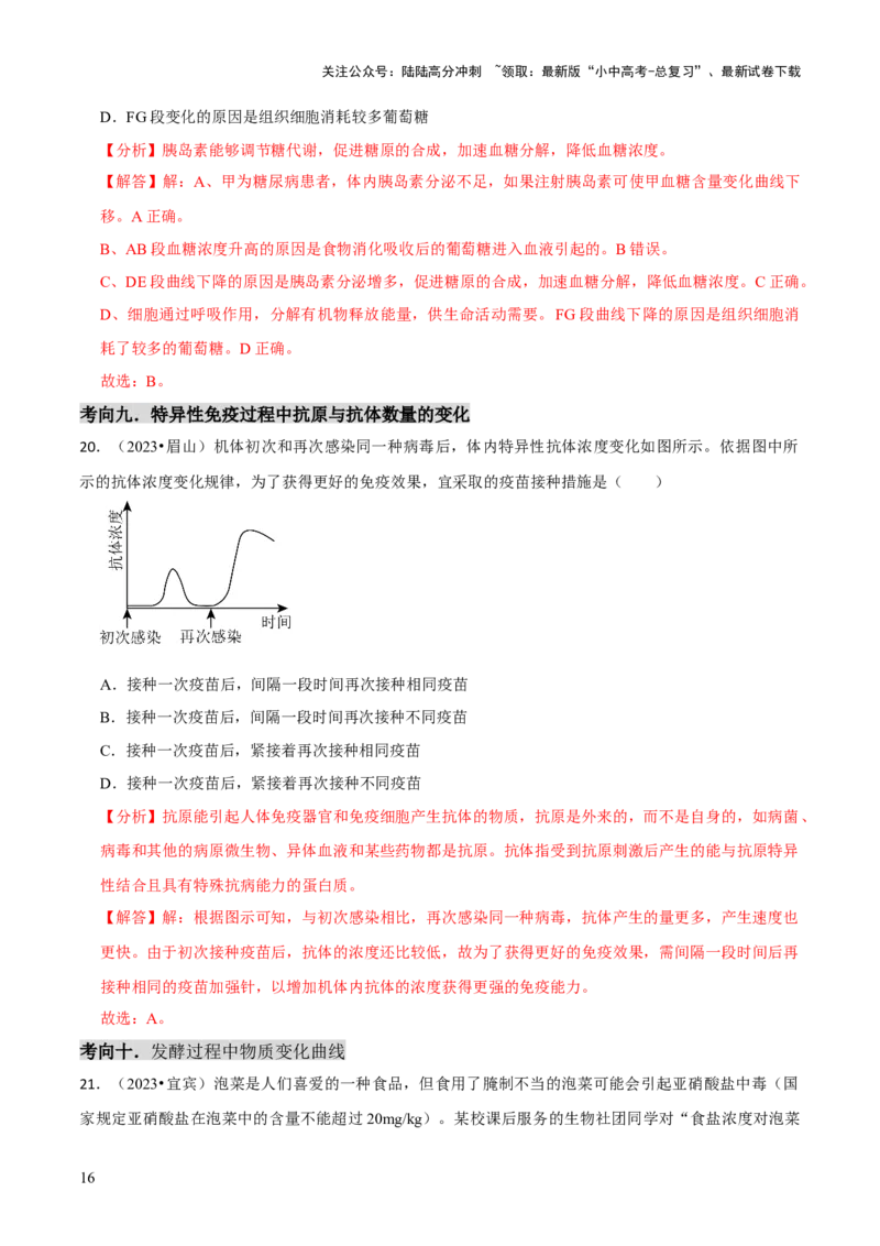 题型突破三曲线图作答（解析版）_02中考总复习（2026版更新中）_08-生物-中考总复习_2024年中考复习资料_三轮复习_查漏补缺2024年中考生物复习冲刺过关（全国通用）_查补能力&middot;提升练