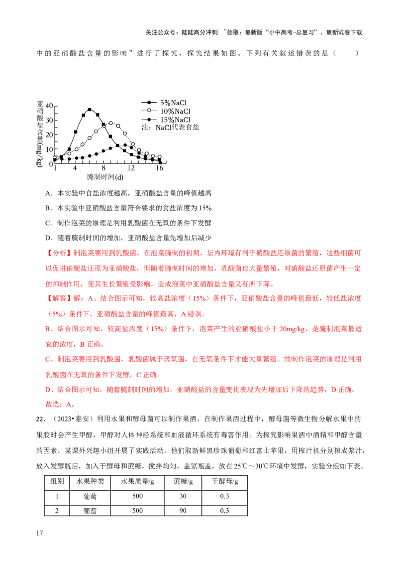 题型突破三曲线图作答（解析版）_02中考总复习（2026版更新中）_08-生物-中考总复习_2024年中考复习资料_三轮复习_查漏补缺2024年中考生物复习冲刺过关（全国通用）_查补能力&middot;提升练