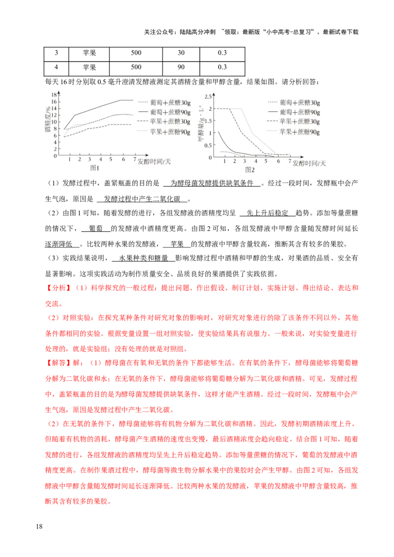题型突破三曲线图作答（解析版）_02中考总复习（2026版更新中）_08-生物-中考总复习_2024年中考复习资料_三轮复习_查漏补缺2024年中考生物复习冲刺过关（全国通用）_查补能力&middot;提升练