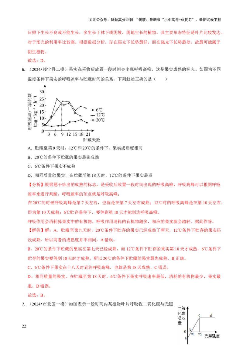 题型突破三曲线图作答（解析版）_02中考总复习（2026版更新中）_08-生物-中考总复习_2024年中考复习资料_三轮复习_查漏补缺2024年中考生物复习冲刺过关（全国通用）_查补能力&middot;提升练
