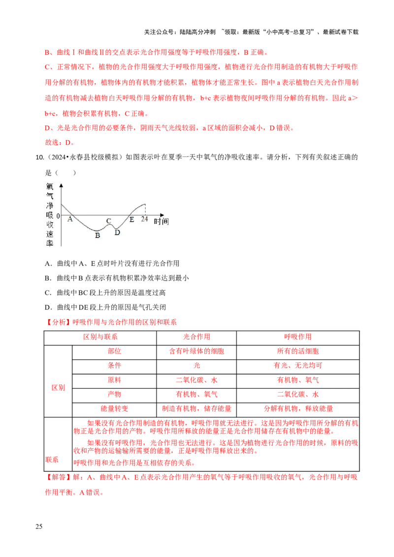 题型突破三曲线图作答（解析版）_02中考总复习（2026版更新中）_08-生物-中考总复习_2024年中考复习资料_三轮复习_查漏补缺2024年中考生物复习冲刺过关（全国通用）_查补能力&middot;提升练