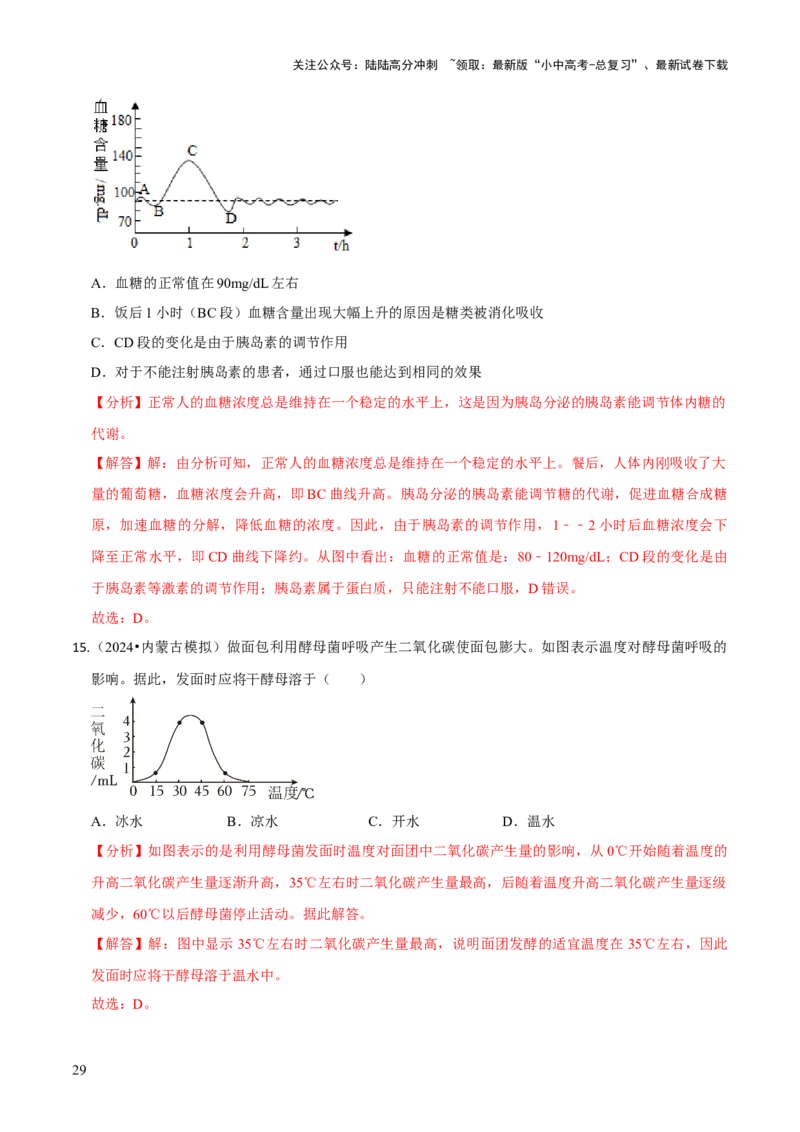题型突破三曲线图作答（解析版）_02中考总复习（2026版更新中）_08-生物-中考总复习_2024年中考复习资料_三轮复习_查漏补缺2024年中考生物复习冲刺过关（全国通用）_查补能力&middot;提升练
