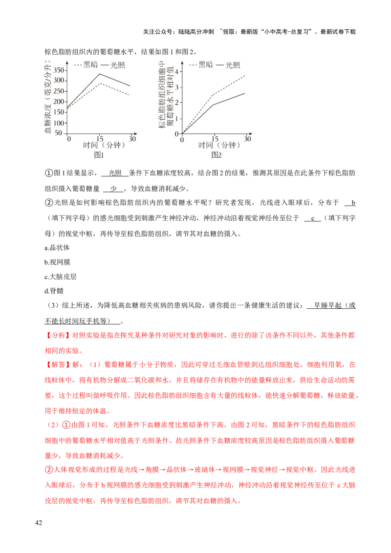 题型突破三曲线图作答（解析版）_02中考总复习（2026版更新中）_08-生物-中考总复习_2024年中考复习资料_三轮复习_查漏补缺2024年中考生物复习冲刺过关（全国通用）_查补能力&middot;提升练