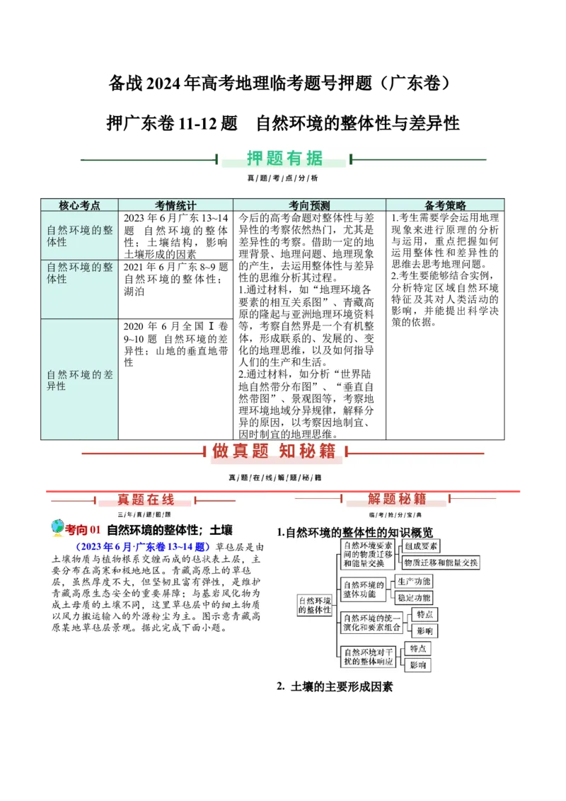 押广东卷第11~12题自然环境的整体性和差异性-备战2024年高考临考题号押题（广东卷）原卷版_9.2025地理总复习_2024年新高考资料_5.2024三轮冲刺