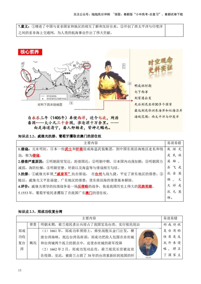 （讲义）专题06明清时期：统一多民族国家的巩固与发展（解析版）_02中考总复习（2026版更新中）_06-历史-中考总复习_2024年中考复习资料_一轮复习_配套讲义（原卷版+解析版）