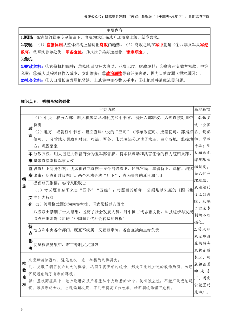 （讲义）专题06明清时期：统一多民族国家的巩固与发展（解析版）_02中考总复习（2026版更新中）_06-历史-中考总复习_2024年中考复习资料_一轮复习_配套讲义（原卷版+解析版）