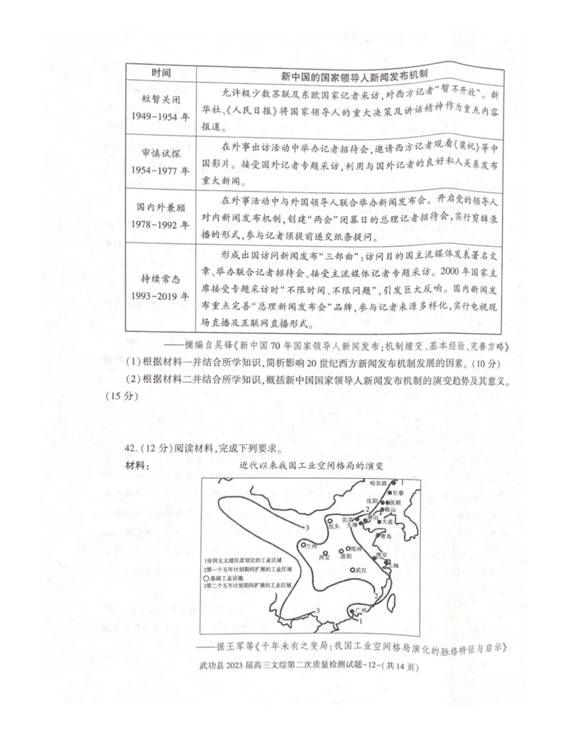 武功县2023届高三第二次质量检测文科综合试题_9.2025地理总复习_地理高考模拟题_老高考_2023年_2023届陕西省咸阳市武功县高三第二次质量检测文综