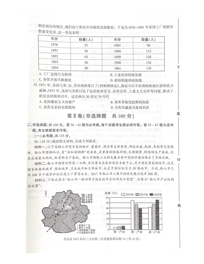 武功县2023届高三第二次质量检测文科综合试题_9.2025地理总复习_地理高考模拟题_老高考_2023年_2023届陕西省咸阳市武功县高三第二次质量检测文综