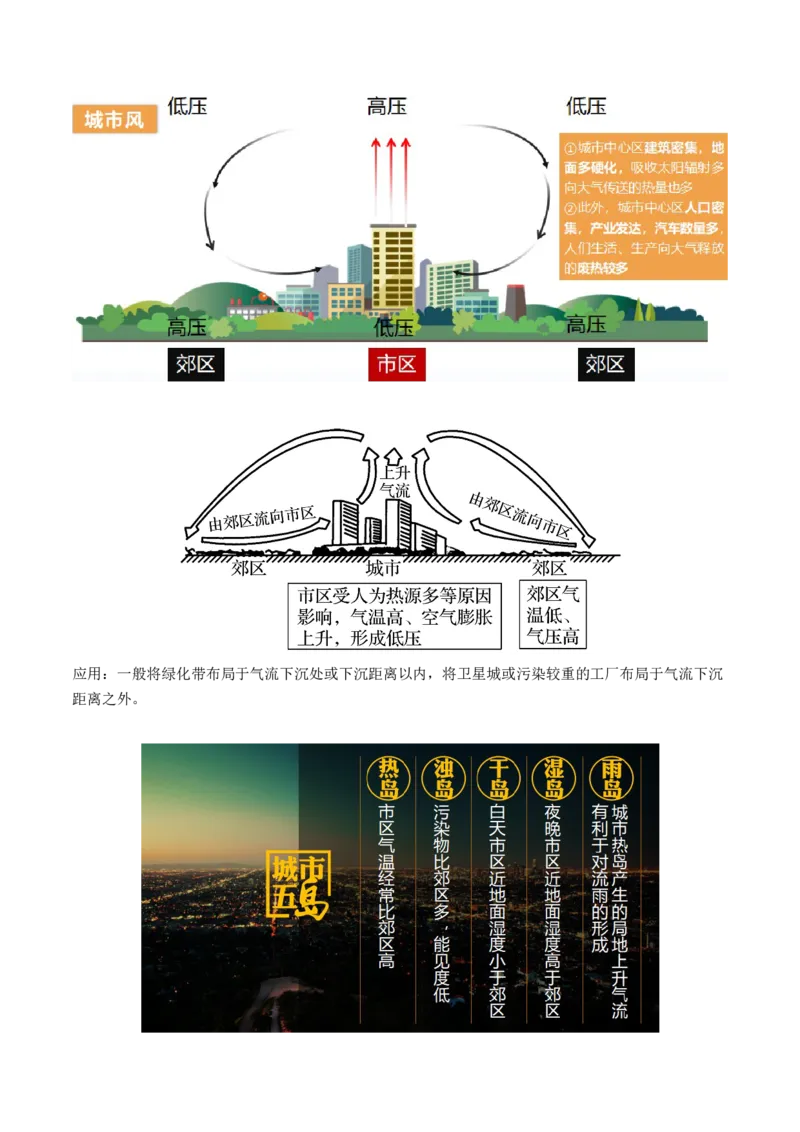 第07讲热力环流与大气的水平运动（讲义）（原卷版）_9.2025地理总复习_2024年新高考资料_1.2024一轮复习_2024年高考地理一轮复习讲练测（新教材新高考）