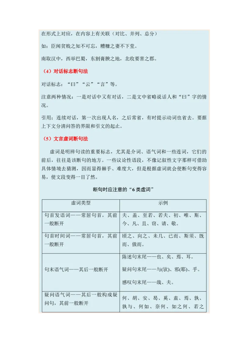 专题10文言文阅读题型归类-2024年高考语文二轮热点题型归纳与变式演练（新高考专用）（解析版）_1.2025语文总复习_2024年新高考资料_2.2024二轮复习