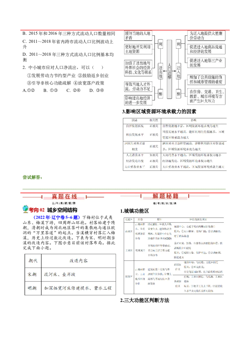 押题01人口与城镇-备战2024年高考地理临考题型押题（辽宁卷）（原卷版）_9.2025地理总复习_2024年新高考资料_5.2024三轮冲刺_备战2024年高考地理临考题号押题（辽宁卷）323128912