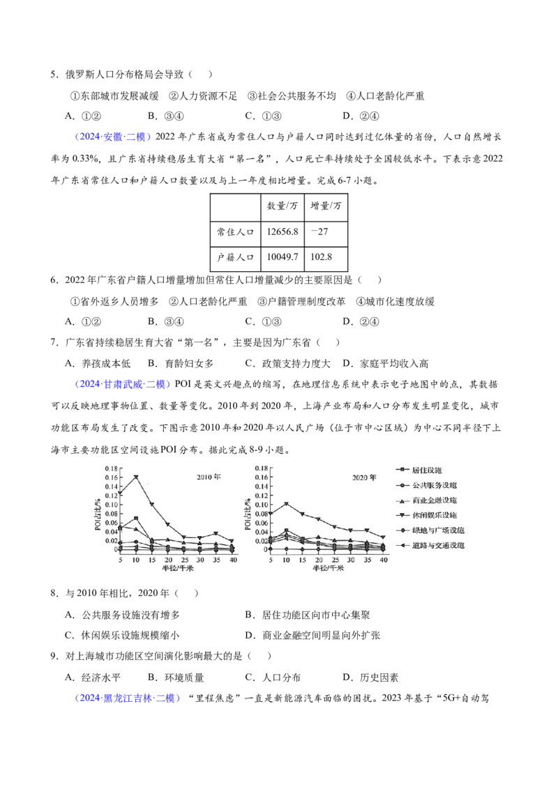 押题01人口与城镇-备战2024年高考地理临考题型押题（辽宁卷）（原卷版）_9.2025地理总复习_2024年新高考资料_5.2024三轮冲刺_备战2024年高考地理临考题号押题（辽宁卷）323128912