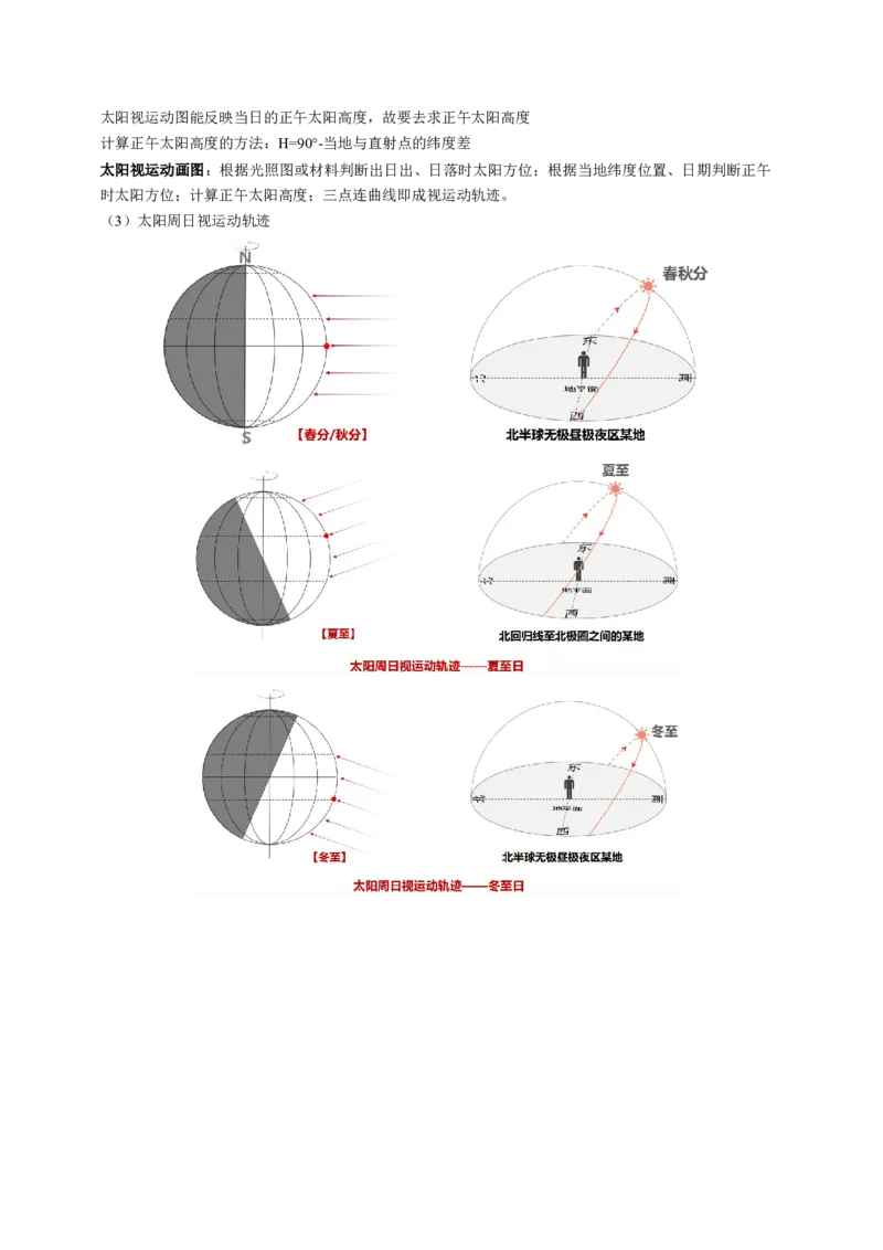 查补知识&middot;通关练专题01地球的运动（原卷版）_9.2025地理总复习_2024年新高考资料_5.2024三轮冲刺_查漏补缺2024年高考地理复习冲刺过关（新高考通用）