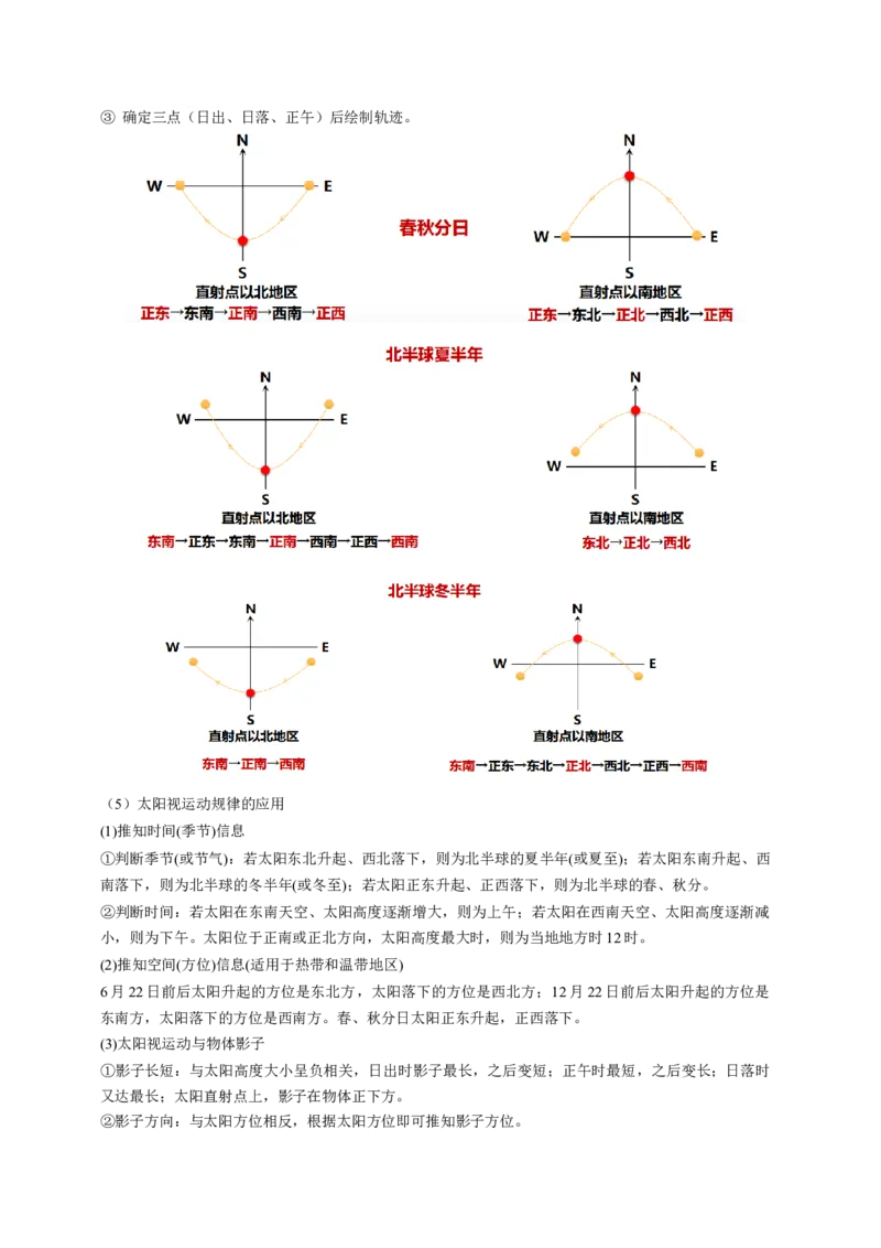 查补知识&middot;通关练专题01地球的运动（原卷版）_9.2025地理总复习_2024年新高考资料_5.2024三轮冲刺_查漏补缺2024年高考地理复习冲刺过关（新高考通用）