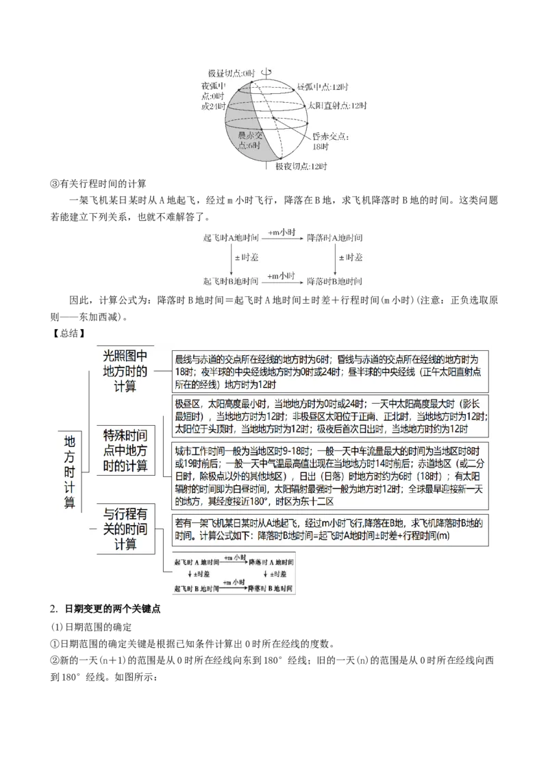 查补知识&middot;通关练专题01地球的运动（原卷版）_9.2025地理总复习_2024年新高考资料_5.2024三轮冲刺_查漏补缺2024年高考地理复习冲刺过关（新高考通用）