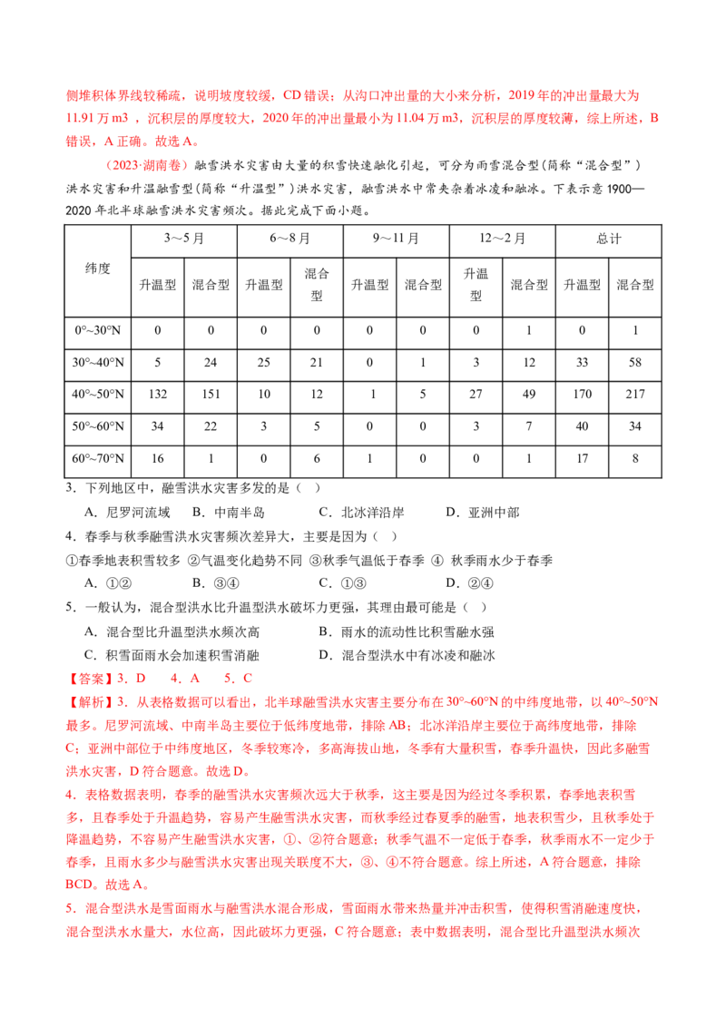 第19讲自然灾害与地理信息技术（练习）（解析版）_9.2025地理总复习_2025年新高考资料_一轮复习_2025年高考地理一轮复习讲练测（新教材新高考）