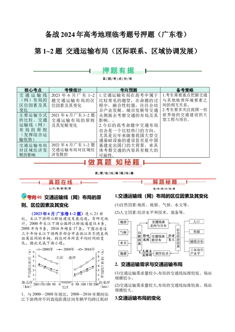 押广东卷第1~2题交通运输布局（区际联系、区域协调发展）-备战2024年高考地理临考题号押题（广东卷）（解析版）_9.2025地理总复习_2024年新高考资料_5.2024三轮冲刺
