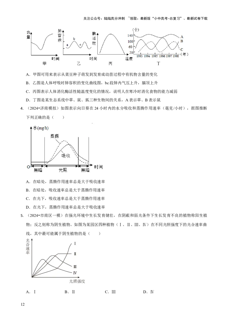 题型突破三曲线图作答（原版卷）_02中考总复习（2026版更新中）_08-生物-中考总复习_2024年中考复习资料_三轮复习_查漏补缺2024年中考生物复习冲刺过关（全国通用）_查补能力&middot;提升练