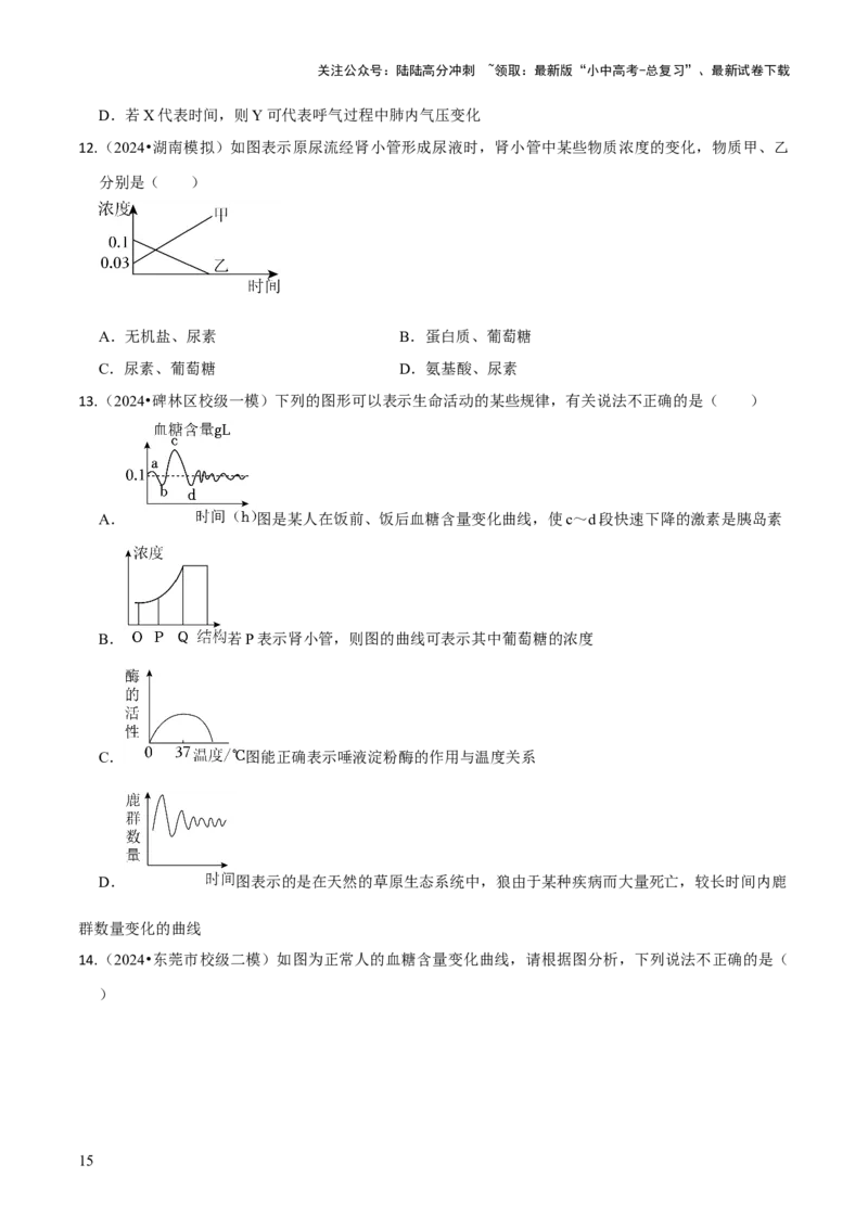 题型突破三曲线图作答（原版卷）_02中考总复习（2026版更新中）_08-生物-中考总复习_2024年中考复习资料_三轮复习_查漏补缺2024年中考生物复习冲刺过关（全国通用）_查补能力&middot;提升练