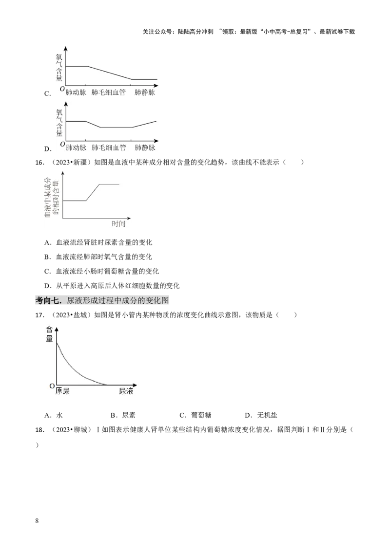 题型突破三曲线图作答（原版卷）_02中考总复习（2026版更新中）_08-生物-中考总复习_2024年中考复习资料_三轮复习_查漏补缺2024年中考生物复习冲刺过关（全国通用）_查补能力&middot;提升练