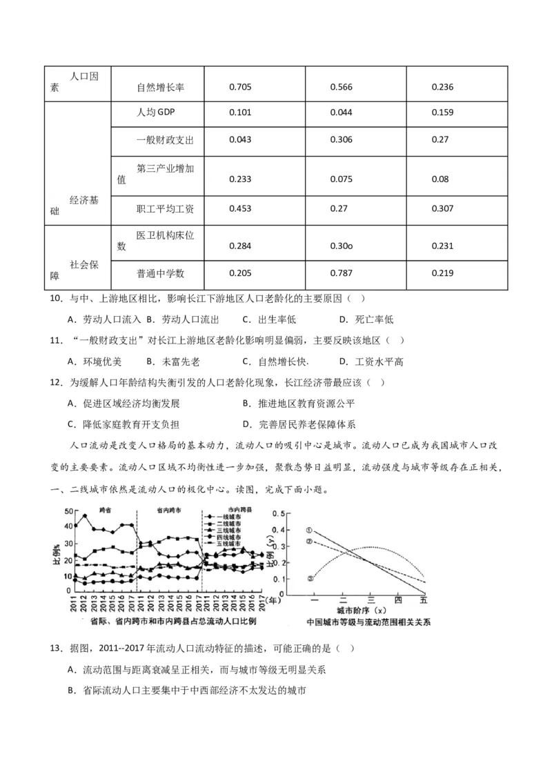 热点专项06林线、雪线-2024年高考地理一轮复习考点通关卷（新高考通用）（原卷版）_9.2025地理总复习_2024年新高考资料_1.2024一轮复习_2024年高考地理一轮复习考点通关卷（新高考通用）_761