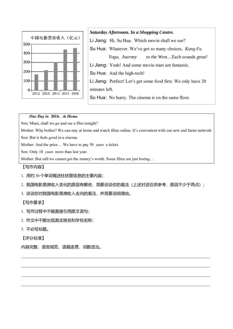 专题28短文类03（正反观点型，利弊对比型，解决问题型）（原卷版）_3.2025英语总复习_2023年新高考资料_二轮复习