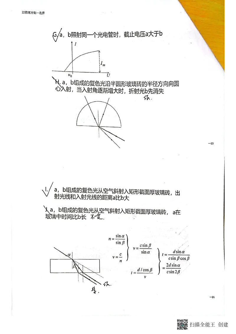 选择题_葛根物理高三22-51G_讲义