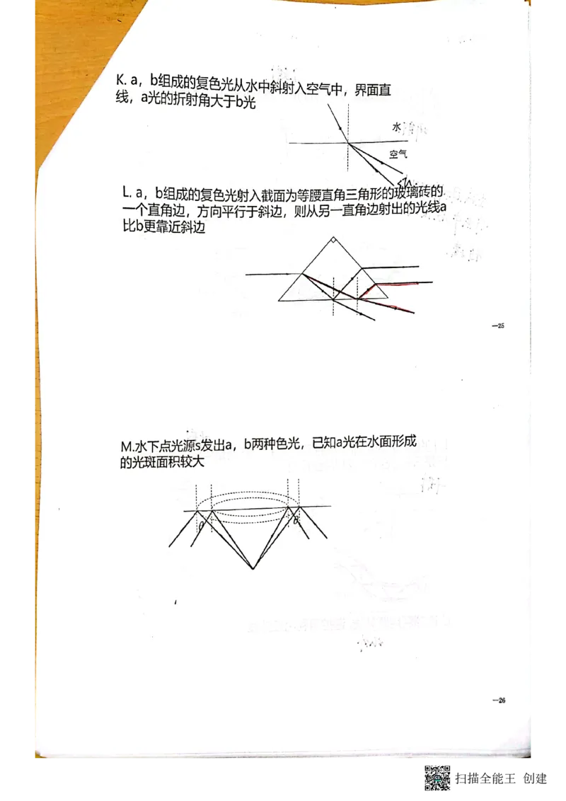 选择题_葛根物理高三22-51G_讲义