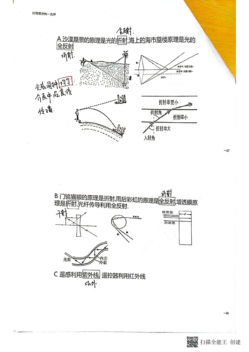 选择题_葛根物理高三22-51G_讲义
