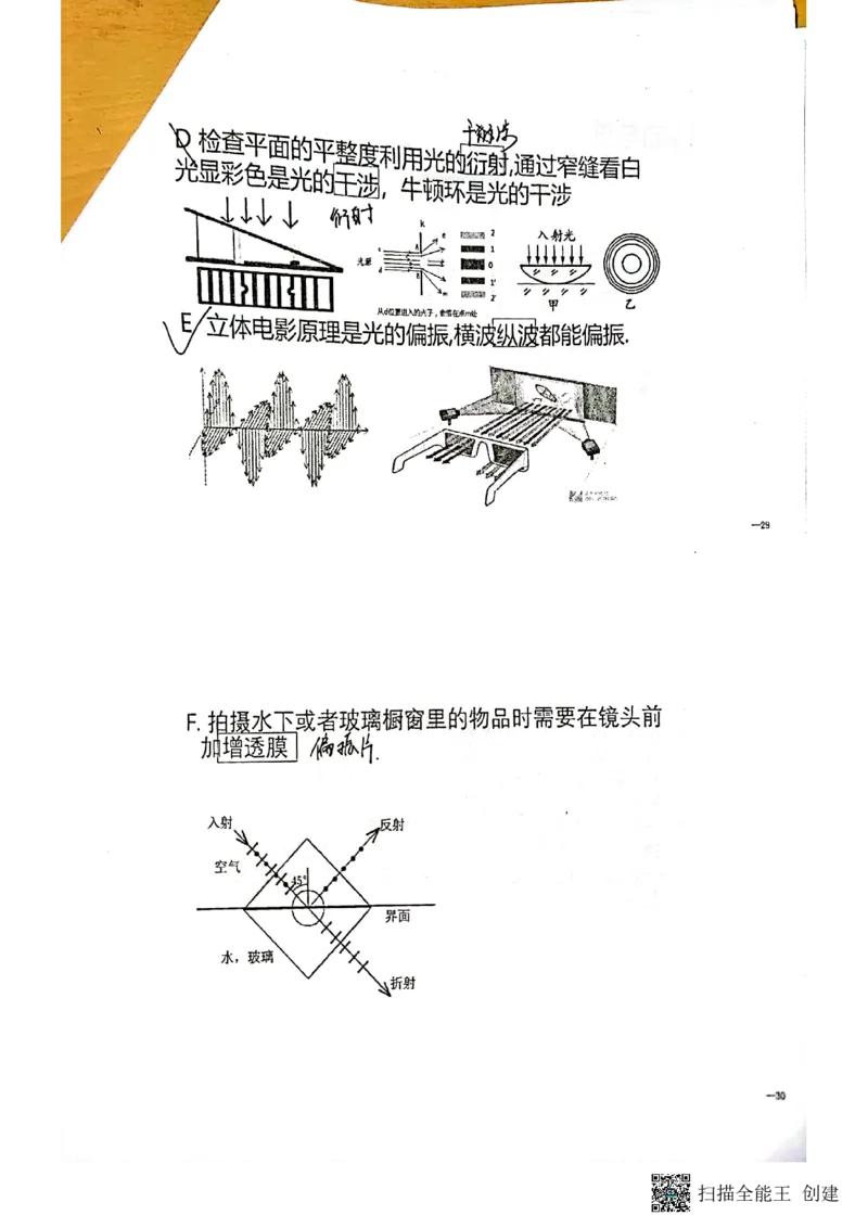 选择题_葛根物理高三22-51G_讲义