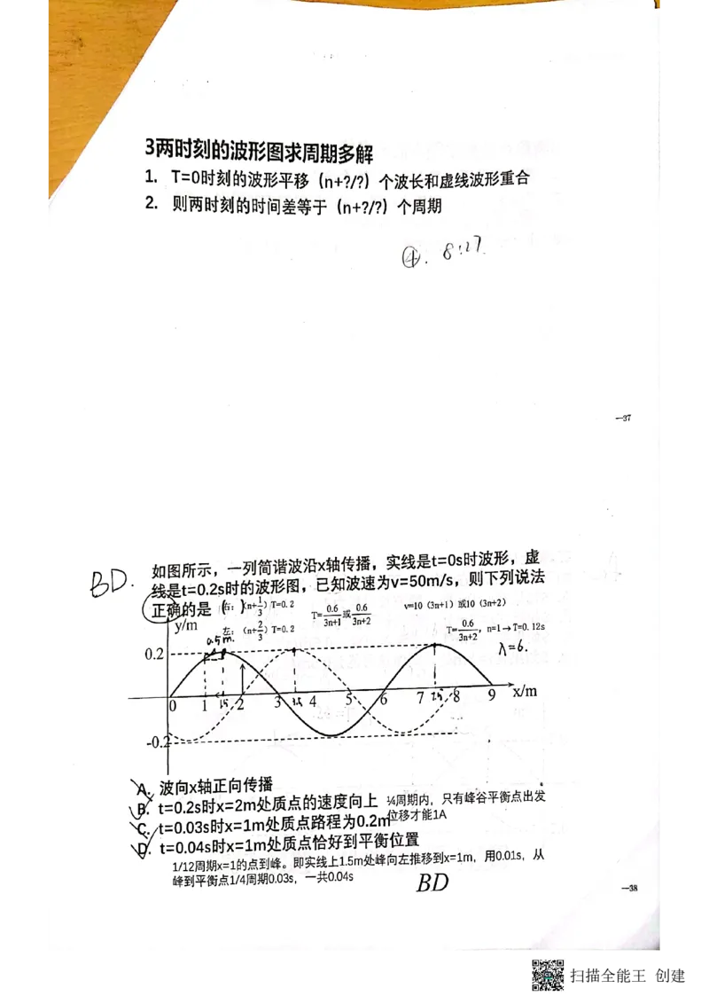 选择题_葛根物理高三22-51G_讲义