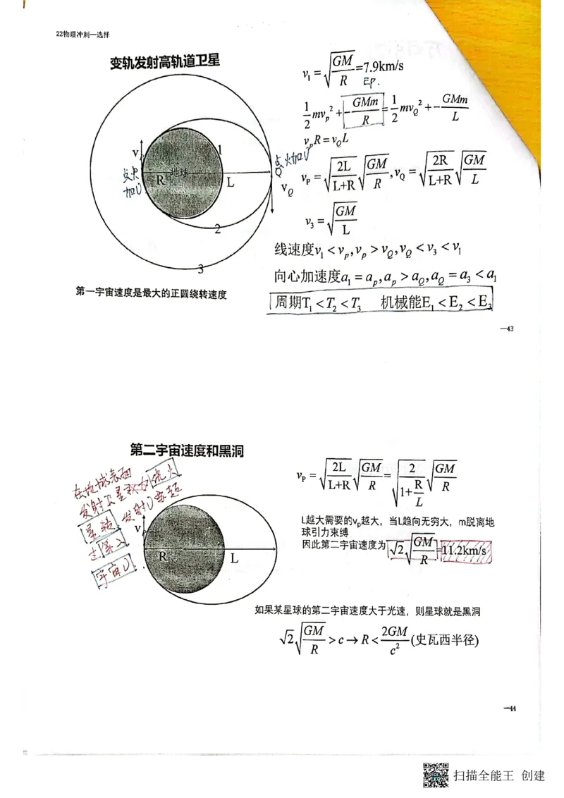 选择题_葛根物理高三22-51G_讲义