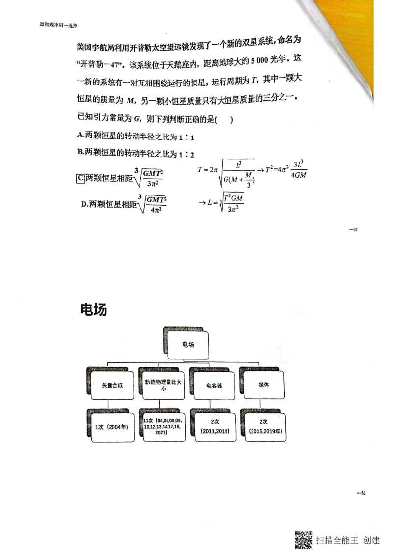 选择题_葛根物理高三22-51G_讲义