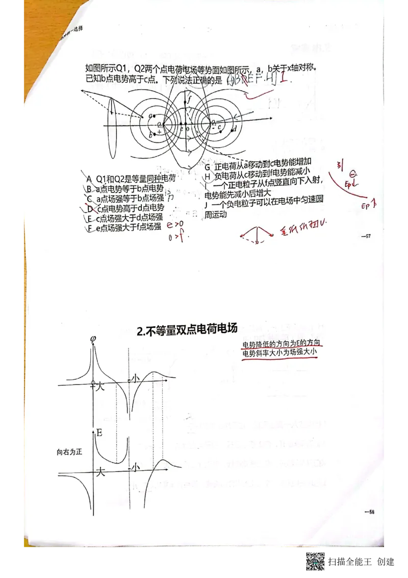 选择题_葛根物理高三22-51G_讲义