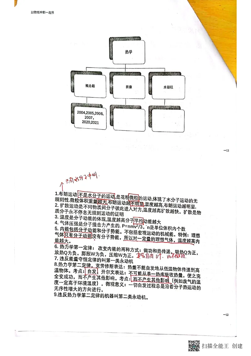 选择题_葛根物理高三22-51G_讲义