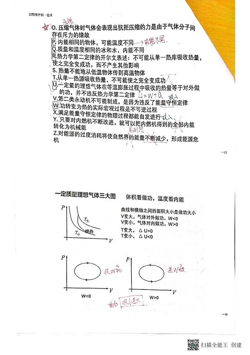 选择题_葛根物理高三22-51G_讲义