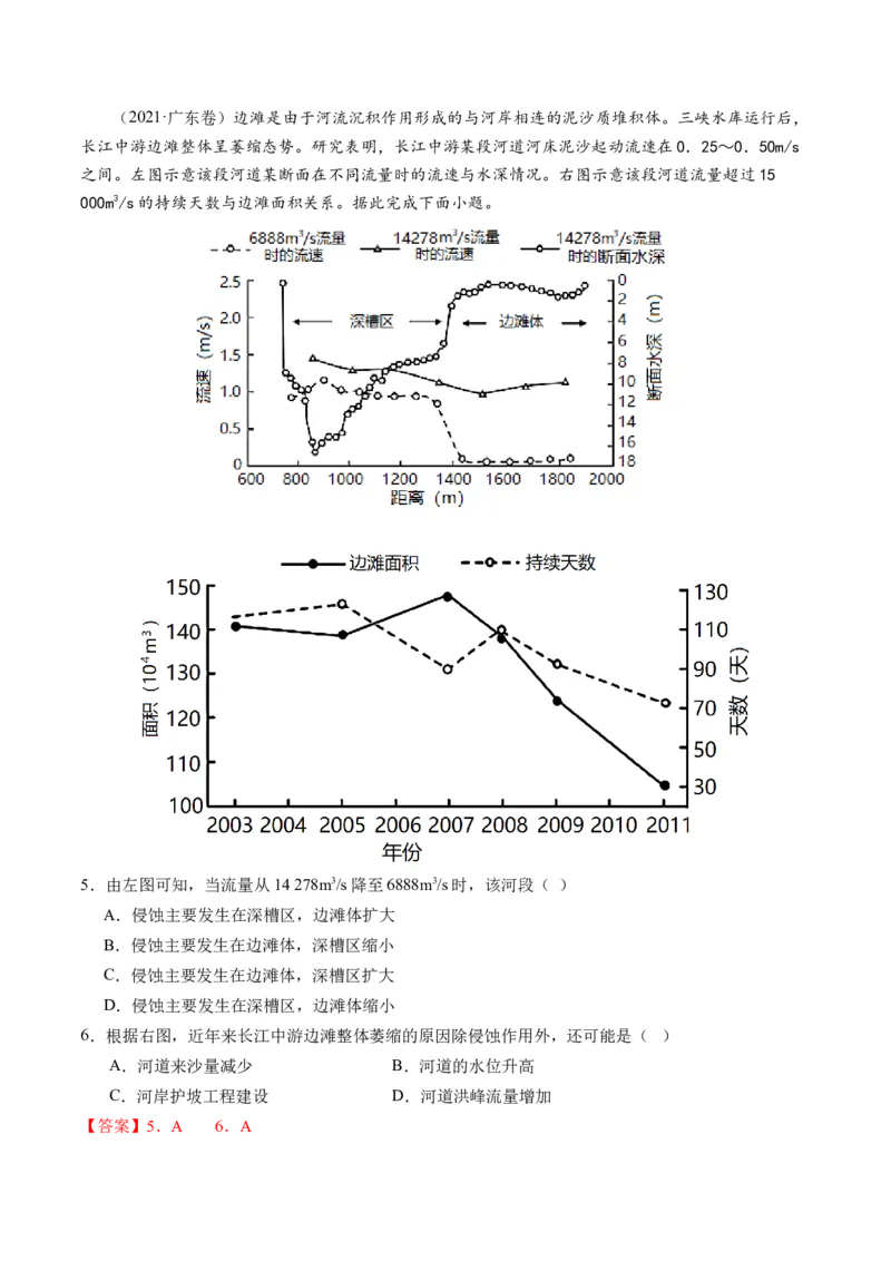 第15讲河流地貌的发育及河流冲淤（练习）（解析版）_9.2025地理总复习_2024年新高考资料_1.2024一轮复习_2024年高考地理一轮复习讲练测（新教材新高考）