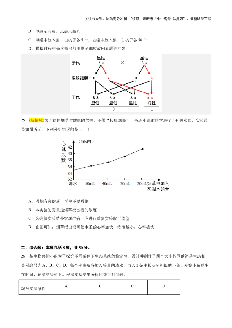 题型03实验探究（测试）（原卷版）_02中考总复习（2026版更新中）_08-生物-中考总复习_2025中考复习资料_2025中考二轮课件ppt+讲义+练习生物_测试