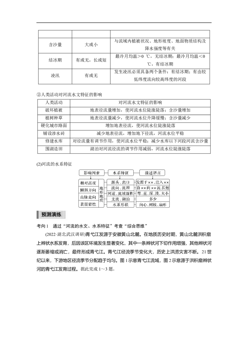第1部分专题3考点2　河流_9.2025地理总复习_2023年新高考复习资料_二轮复习_2023年高考地理二轮复习讲义+课件（新高考版）_2023年高考地理二轮复习讲义（新高考版）_学生版