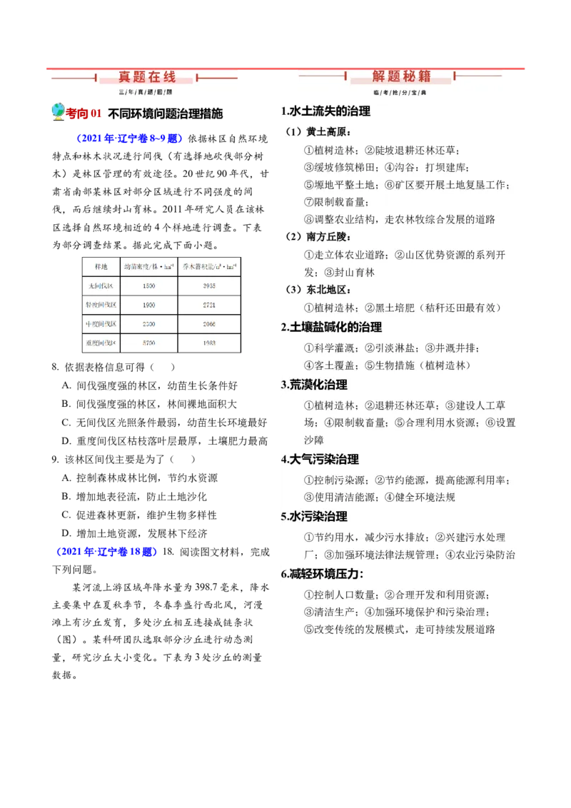押题10资源、环境与国家安全-备战2024年高考地理临考题型押题（辽宁卷）（原卷版）_9.2025地理总复习_2024年新高考资料_5.2024三轮冲刺