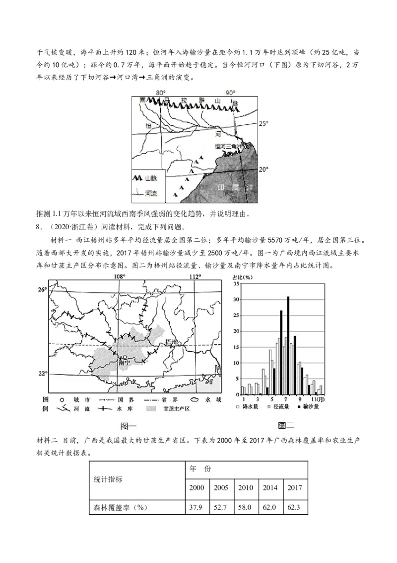 微专题水量平衡、含沙量与输沙量、湖泊（练习）（原卷版）_9.2025地理总复习_2024年新高考资料_2.2024二轮复习_2024年高考地理二轮复习讲练测（新教材新高考）_微专题