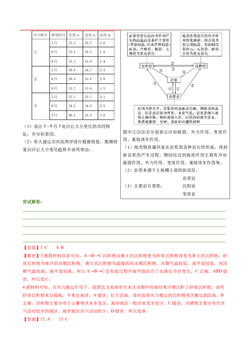 押题08地貌的形成过程与演变-备战2024年高考地理临考题型押题（辽宁卷）（解析版）_9.2025地理总复习_2024年新高考资料_5.2024三轮冲刺