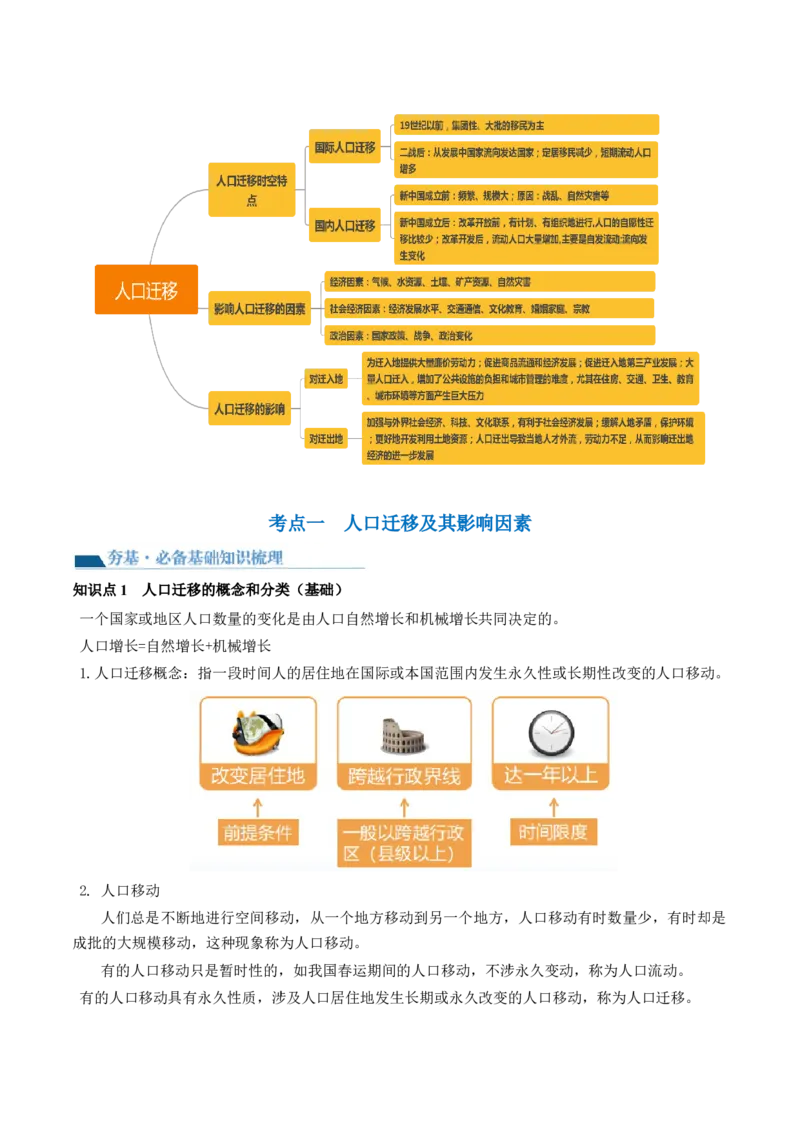 第21讲人口迁移（讲义）（解析版）_9.2025地理总复习_2024年新高考资料_1.2024一轮复习_2024年高考地理一轮复习讲练测（新教材新高考）