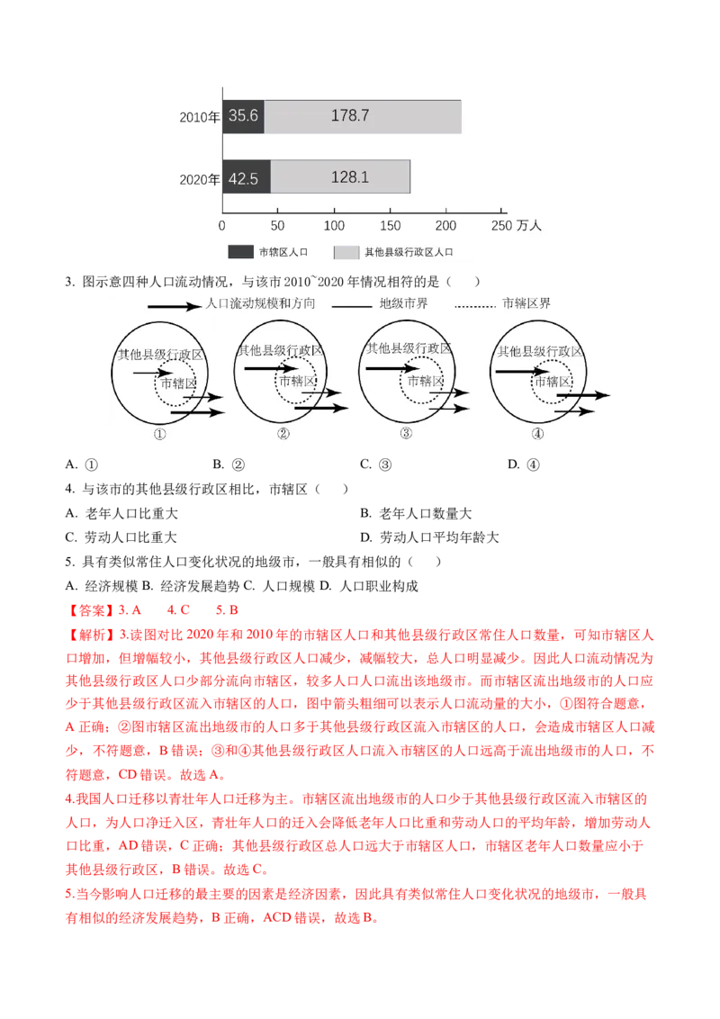 第21讲人口迁移（讲义）（解析版）_9.2025地理总复习_2024年新高考资料_1.2024一轮复习_2024年高考地理一轮复习讲练测（新教材新高考）