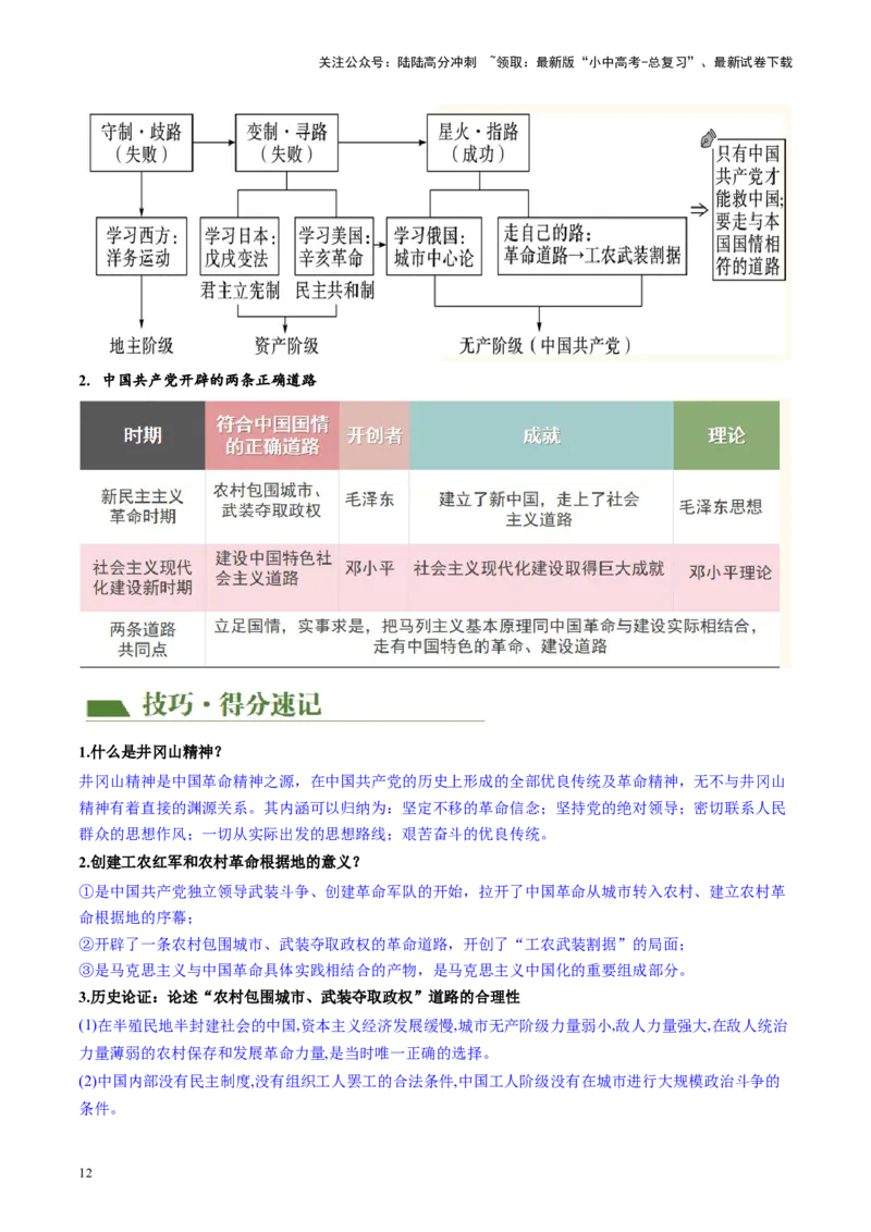 （讲义）专题11从国共合作到国共对立（原卷版）_02中考总复习（2026版更新中）_06-历史-中考总复习_2024年中考复习资料_一轮复习_配套讲义（原卷版+解析版）