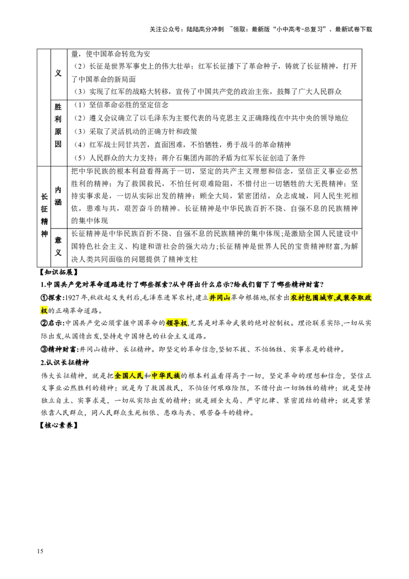 （讲义）专题11从国共合作到国共对立（原卷版）_02中考总复习（2026版更新中）_06-历史-中考总复习_2024年中考复习资料_一轮复习_配套讲义（原卷版+解析版）