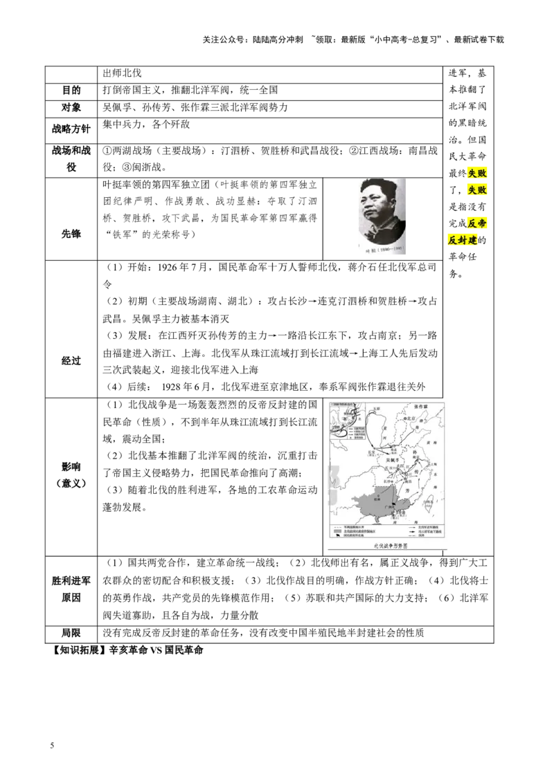 （讲义）专题11从国共合作到国共对立（原卷版）_02中考总复习（2026版更新中）_06-历史-中考总复习_2024年中考复习资料_一轮复习_配套讲义（原卷版+解析版）