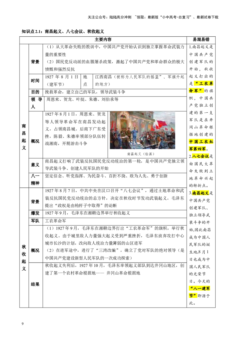 （讲义）专题11从国共合作到国共对立（原卷版）_02中考总复习（2026版更新中）_06-历史-中考总复习_2024年中考复习资料_一轮复习_配套讲义（原卷版+解析版）