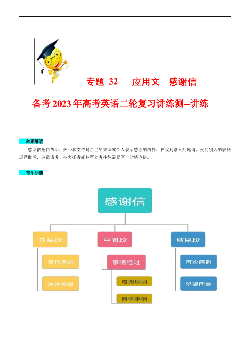 专题32应用文感谢信--备考2023年高考二轮英语复习讲练测--讲练_3.2025英语总复习_赠品通用版（老高考）复习资料_二轮复习_2023年高考英语二轮复习讲练测（全国通用）