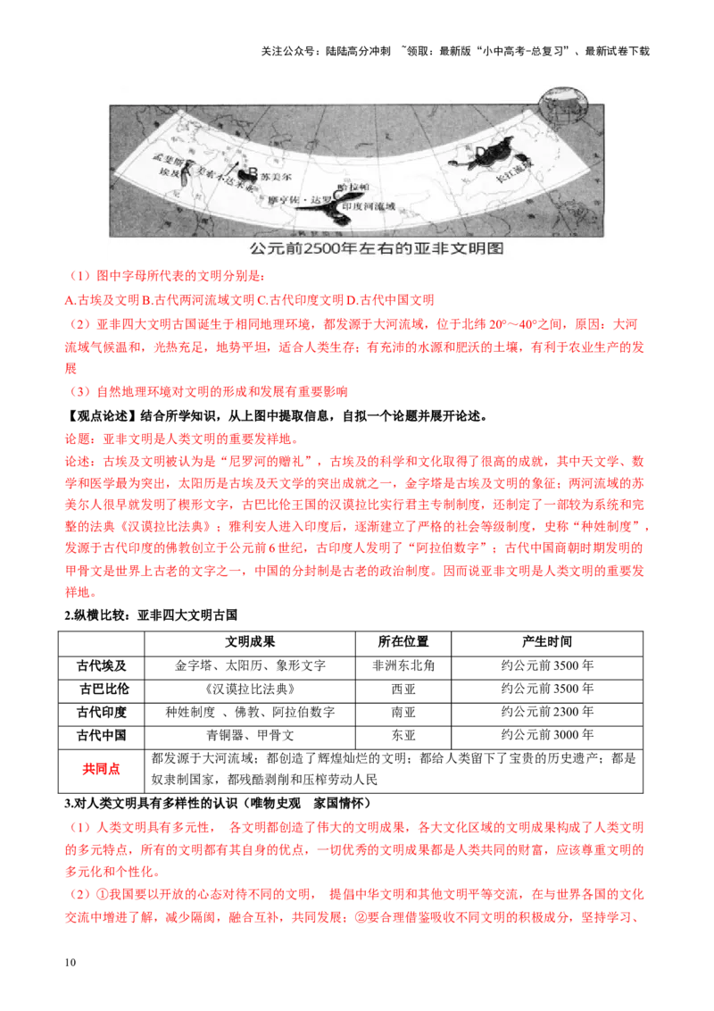 （讲义）专题18古代亚非欧文明修改版（原卷版）_02中考总复习（2026版更新中）_06-历史-中考总复习_2024年中考复习资料_一轮复习_配套讲义（原卷版+解析版）